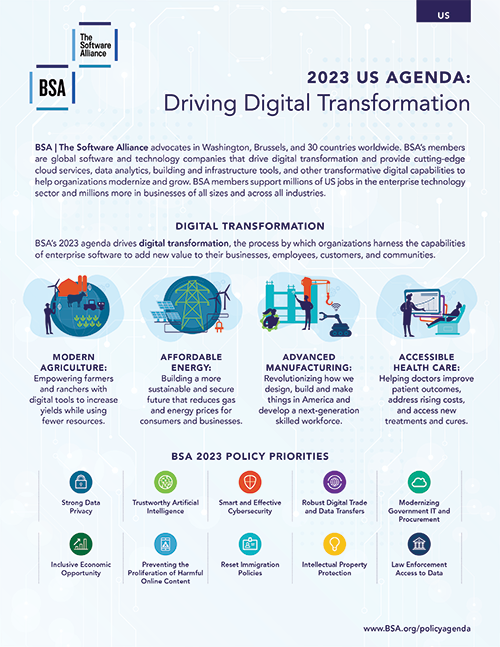 2023 US Agenda: Driving Digital Transformation cover