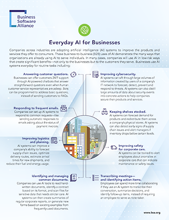  Everyday AI for Businesses cover