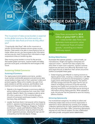 Cross-Border Data Flows