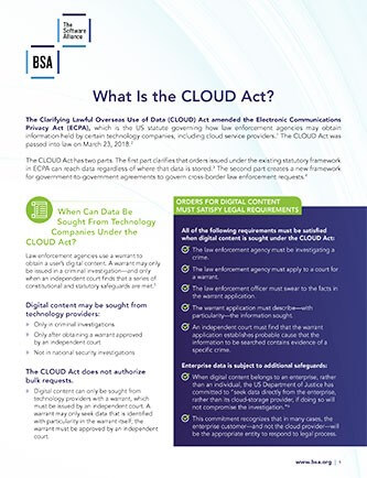 US: What is the Cloud Act?