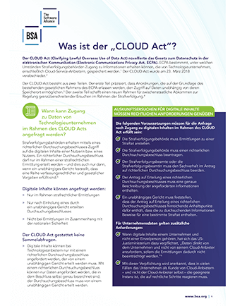 Was ist der „CLOUD Act“? cover