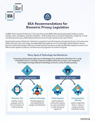 Biometric Privacy cover