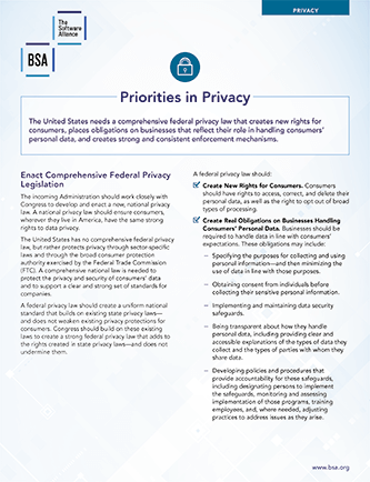 Priorities in Privacy cover