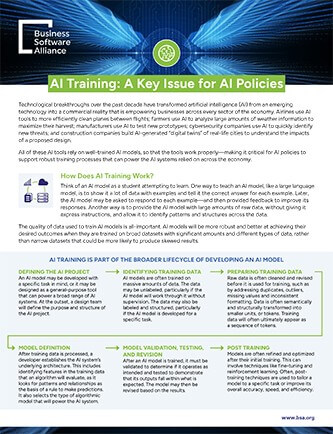 AI Training cover