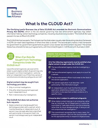 US: What is the Cloud Act?