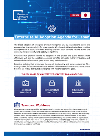 Japan AI Adoption cover