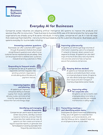 Everyday AI for Businesses cover