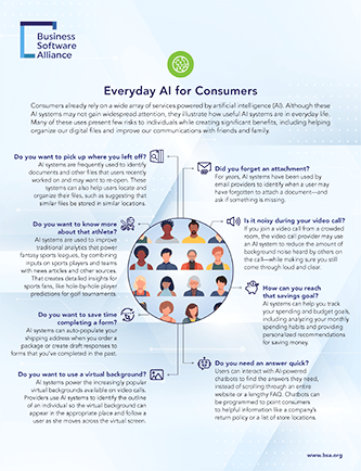 Everyday AI for Consumers cover