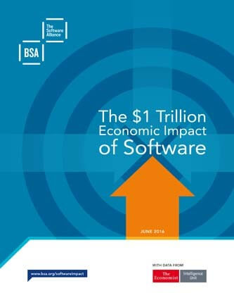 The $1 Trillion Economic Impact of Software